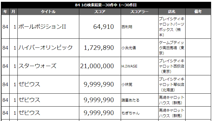 f:id:ZBL-rajiame:20190625183121p:plain