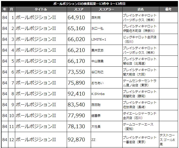f:id:ZBL-rajiame:20190625183220p:plain