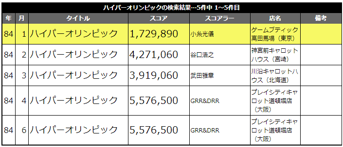 f:id:ZBL-rajiame:20190625183234p:plain