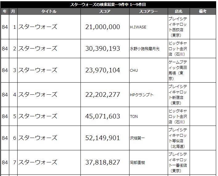 f:id:ZBL-rajiame:20190625183246p:plain
