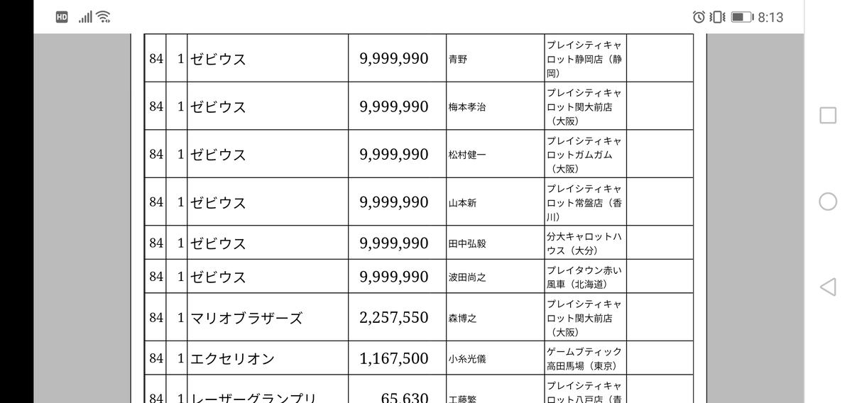 f:id:ZBL-rajiame:20190705204631j:plain