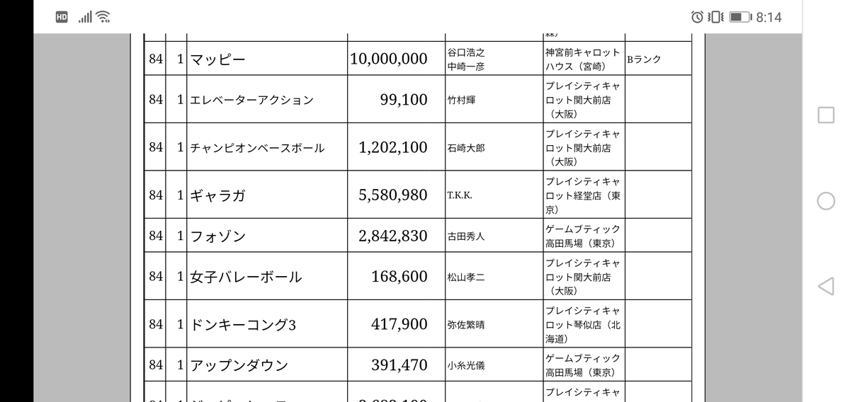 f:id:ZBL-rajiame:20190705204649j:plain