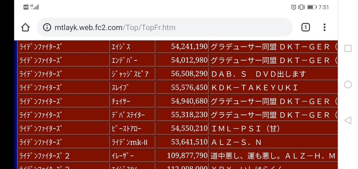 f:id:ZBL-rajiame:20190712195421j:plain