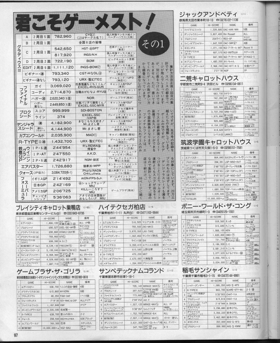ゲーメスト全一41 ：1990年4月号 - ゲームとハイスコアと