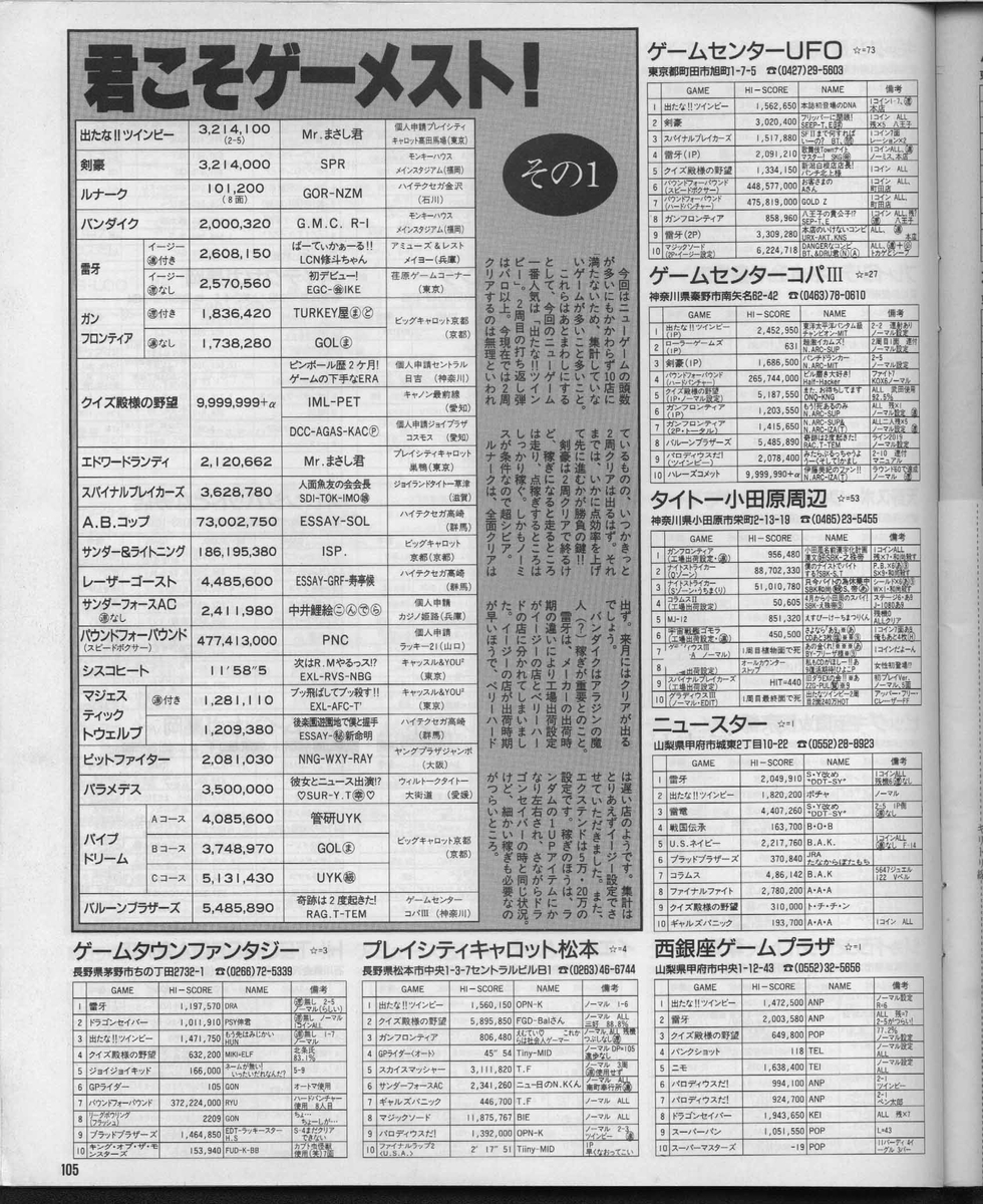 ゲーメスト全一54 ：1991年5月号 - ゲームとハイスコアと