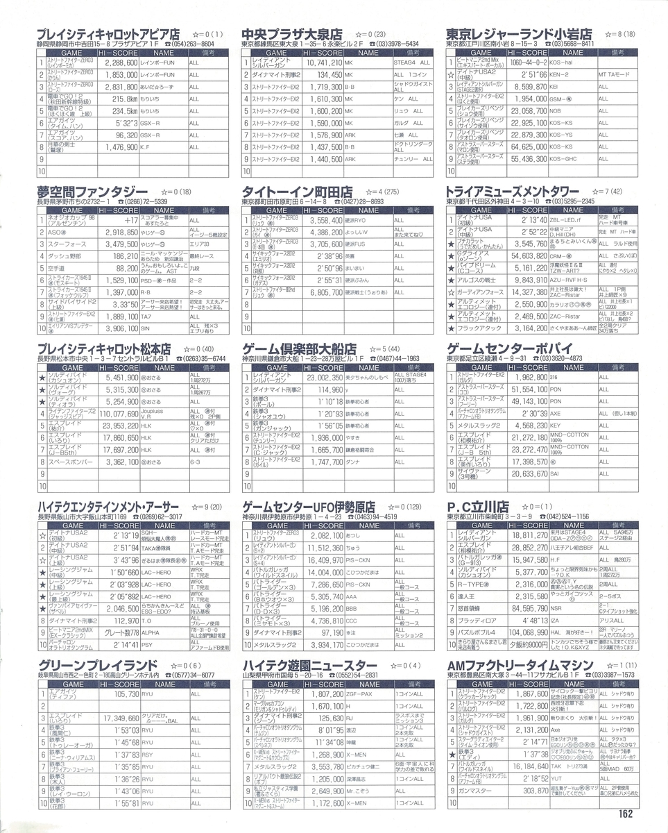 f:id:ZBL-rajiame:20200119093005j:plain