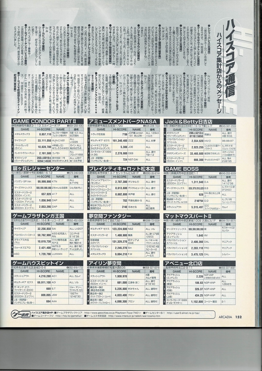 【やまページ】 アルカディア 6 : アルカディア Vol.6 ( 2000 年 11 月号 ) - ゲームと