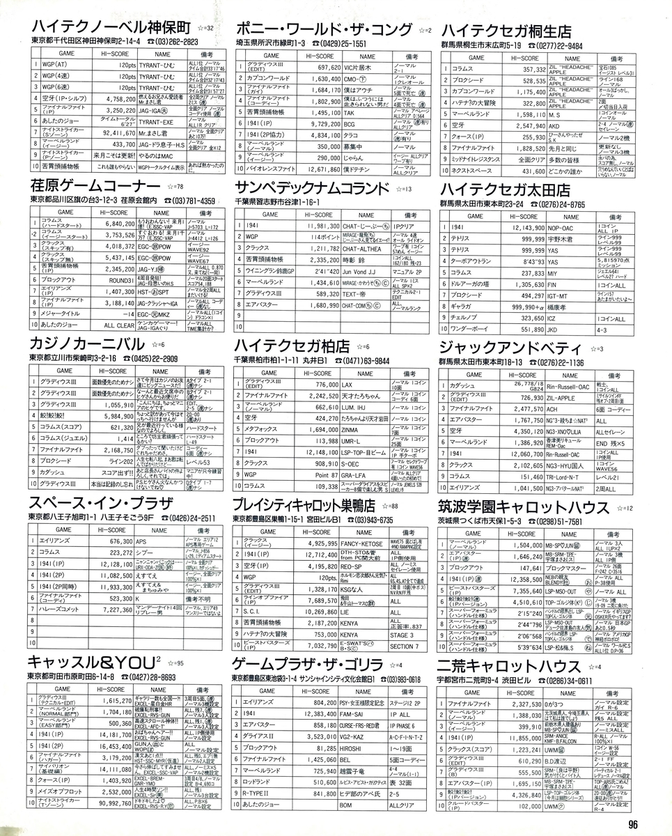 ゲーメスト全一43 ：1990年6月号 - ゲームとハイスコアと