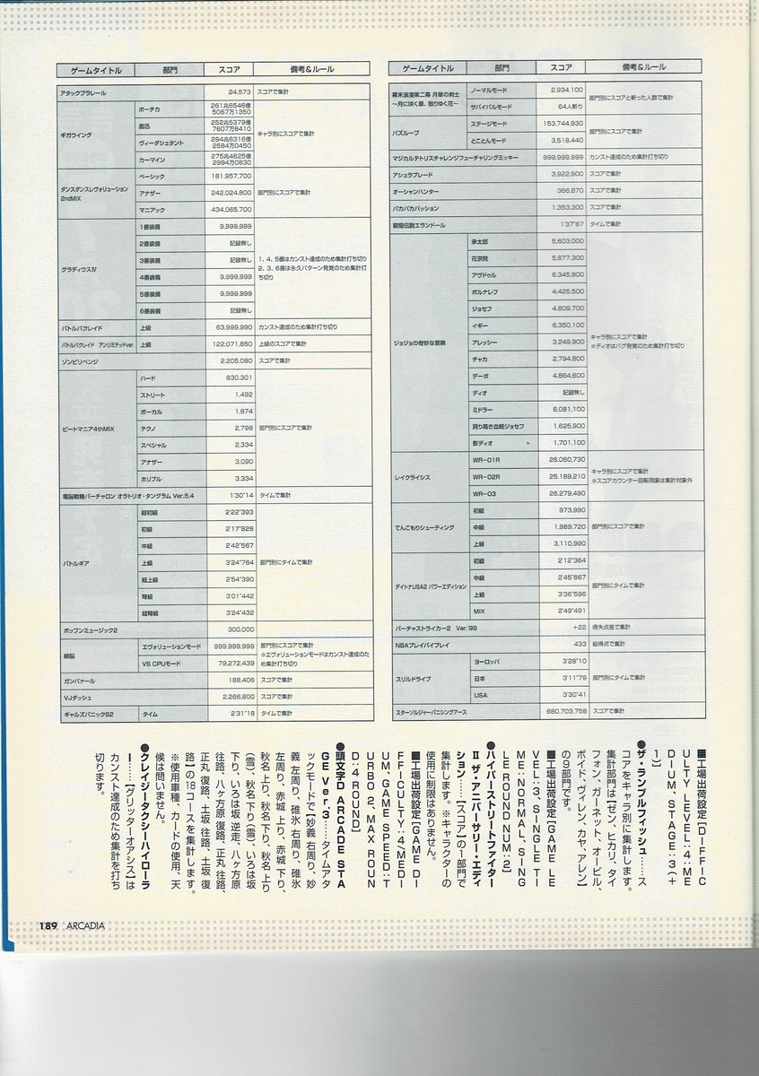 f:id:ZBL-rajiame:20200829195130j:plain