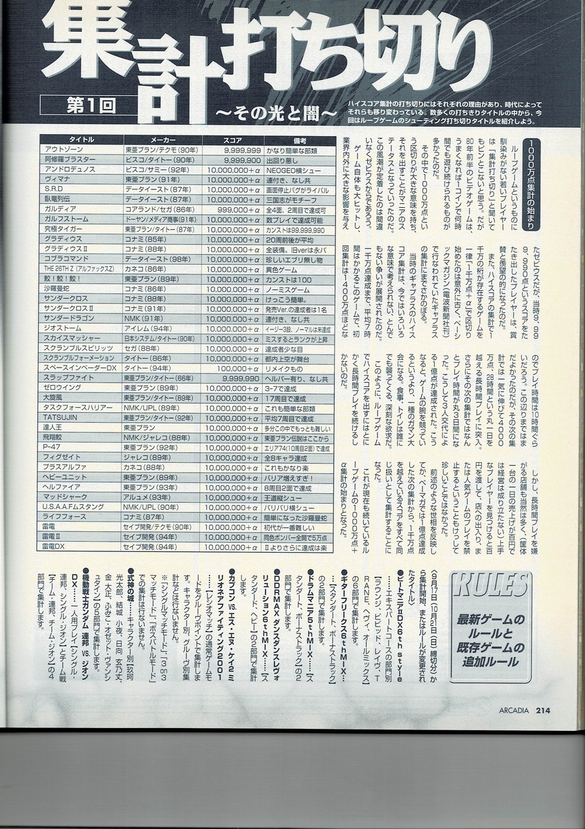 f:id:ZBL-rajiame:20200918223013j:plain f:id:ZBL-rajiame:20200918223013j:plain