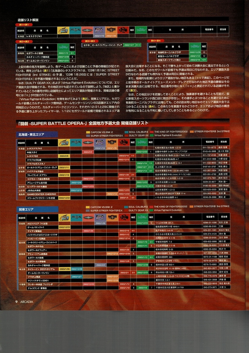 アルカディア 32 : アルカディア Vol.32 ( 2003 年 1 月号 ) - ゲーム