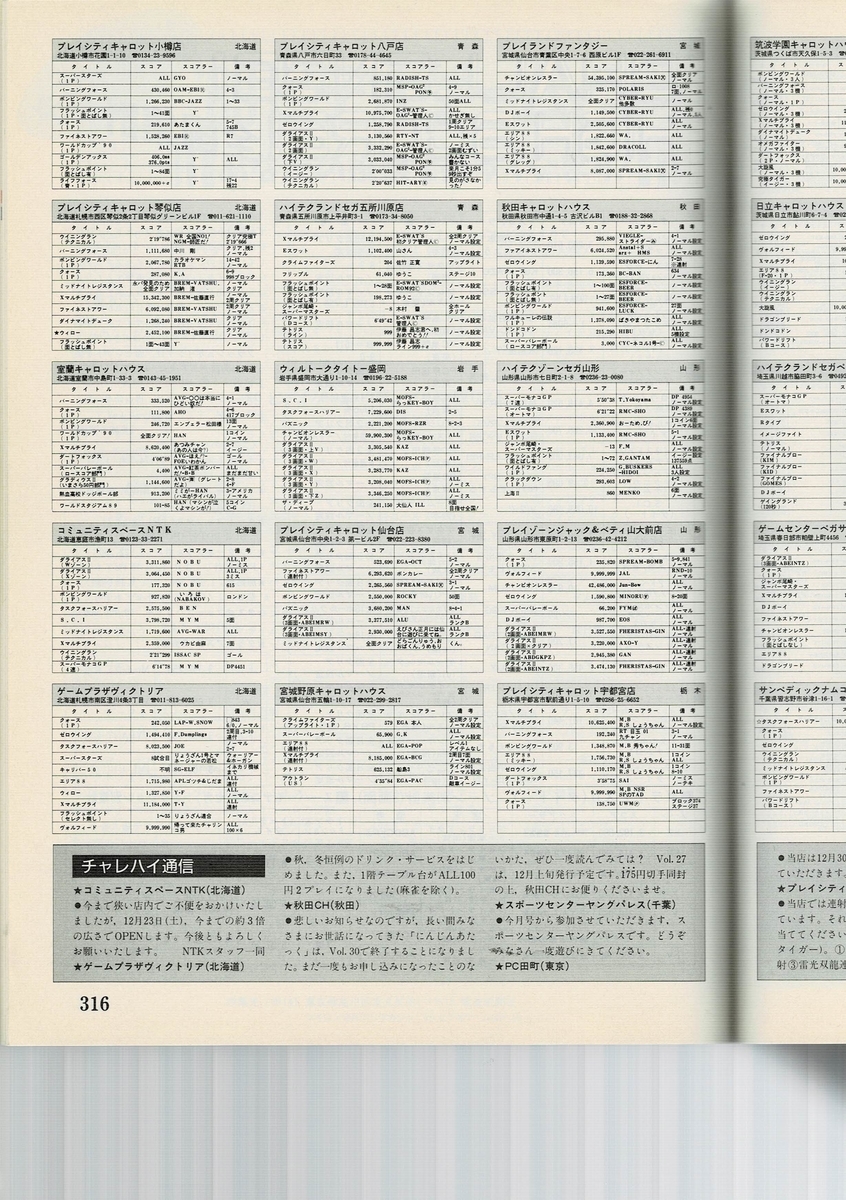 ベーマガ全一69 ：1990年1月号 - ゲームとハイスコアとスコアラーのブログ