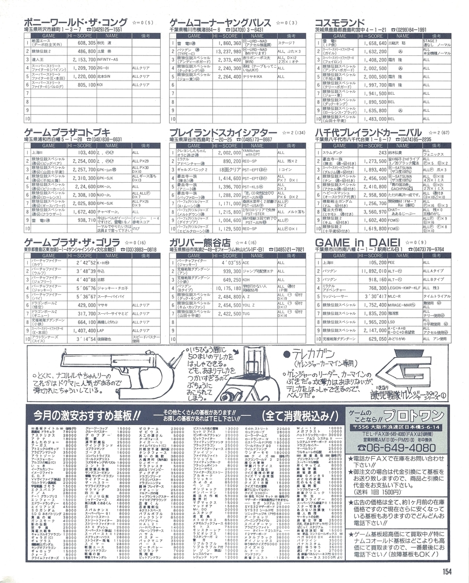 ゲーメスト全一89 ：1994年4月号 - ゲームとハイスコアと