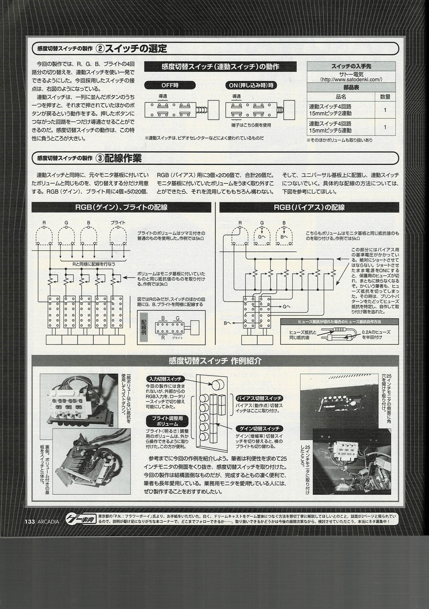 f:id:ZBL-rajiame:20210530091027j:plain