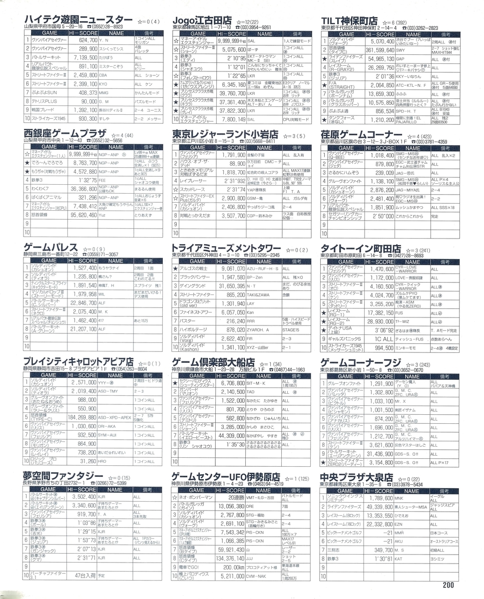 ゲーメスト全一137 ：1997年8月30日・9月15日号 - ゲームとハイスコアとスコアラーのブログ
