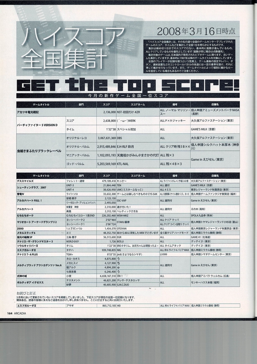 f:id:ZBL-rajiame:20220108085814j:plain