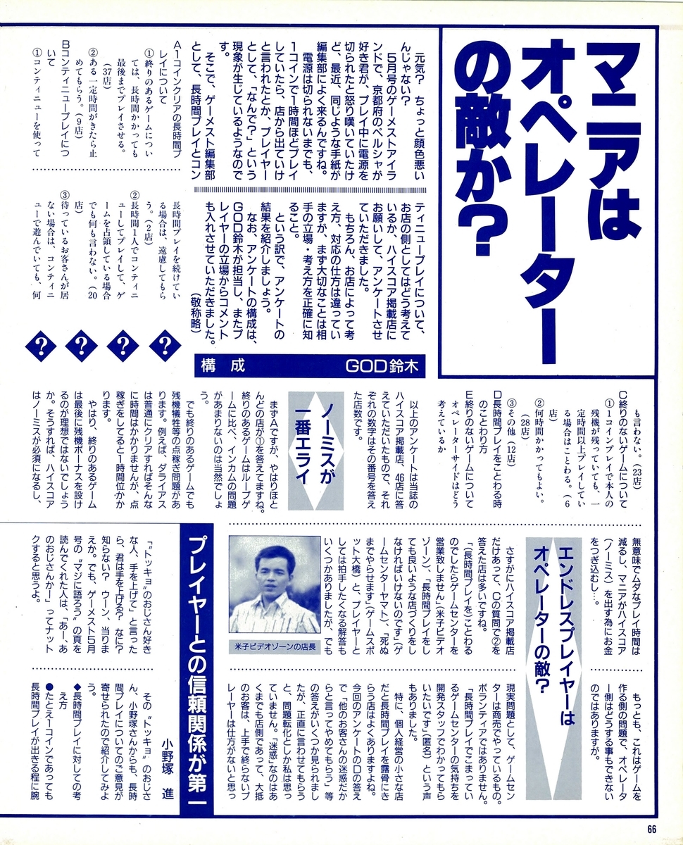 ゲーメスト全一8 ：1987年7月号 - ゲームとハイスコアと