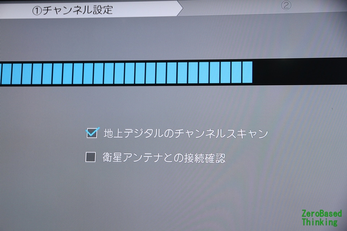f:id:ZB_Thinking:20191210210521j:plain f:id:ZB_Thinking:20191210210521j:plain