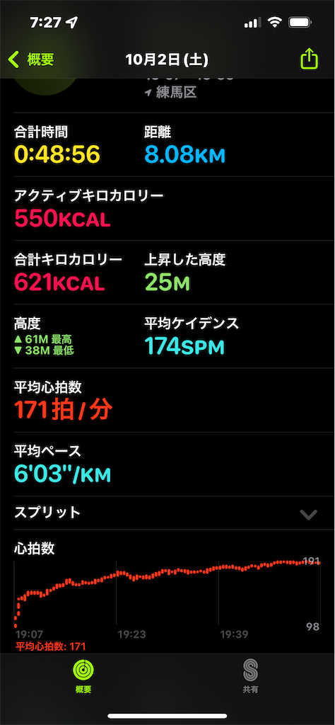 f:id:ZEROkinyoku:20211003072926p:plain