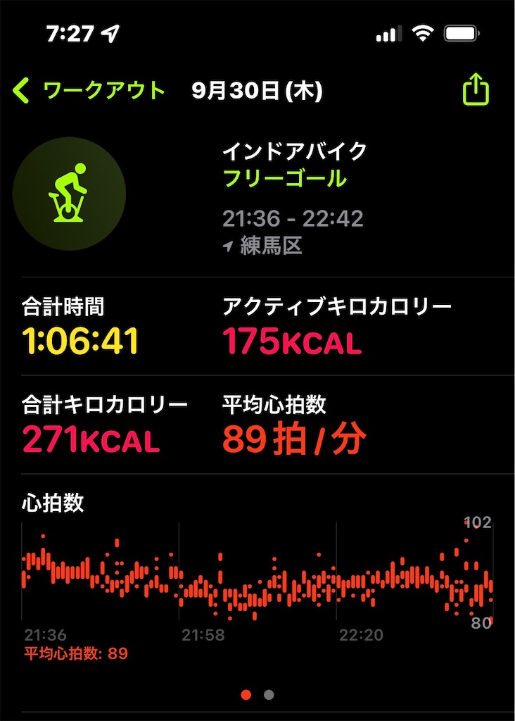 f:id:ZEROkinyoku:20211003072947j:plain