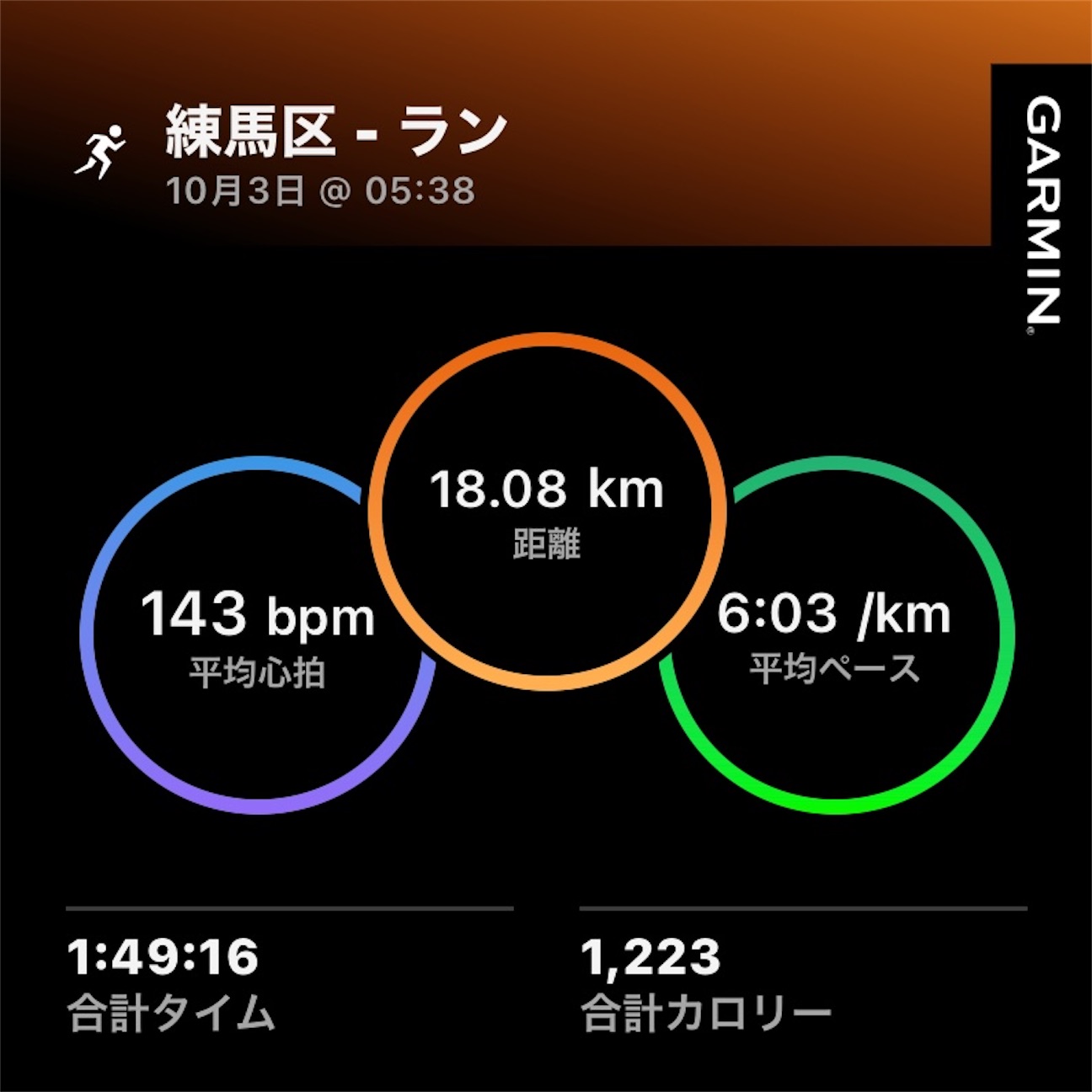f:id:ZEROkinyoku:20261004080123j:image f:id:ZEROkinyoku:20261004080123j:image