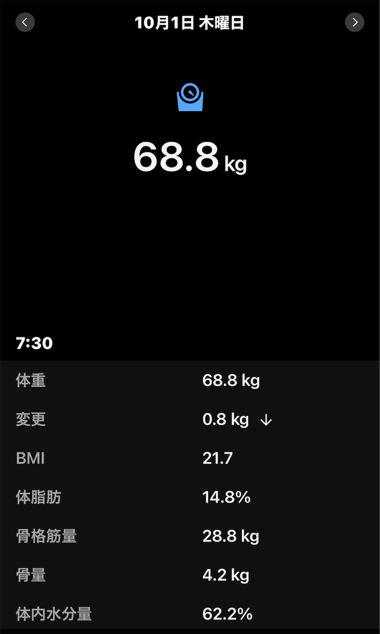 f:id:ZEROkinyoku:20261004080404j:image f:id:ZEROkinyoku:20261004080404j:image