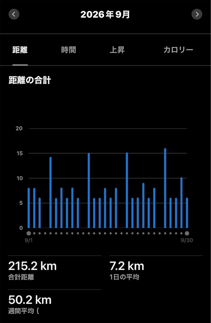 f:id:ZEROkinyoku:20261004080459j:image f:id:ZEROkinyoku:20261004080459j:image