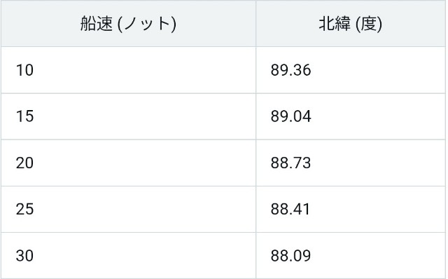 f:id:ZNOXY:20250614150450j:image