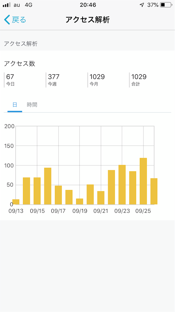f:id:ZOETOMOfree:20190926205059p:image f:id:ZOETOMOfree:20190926205059p:image