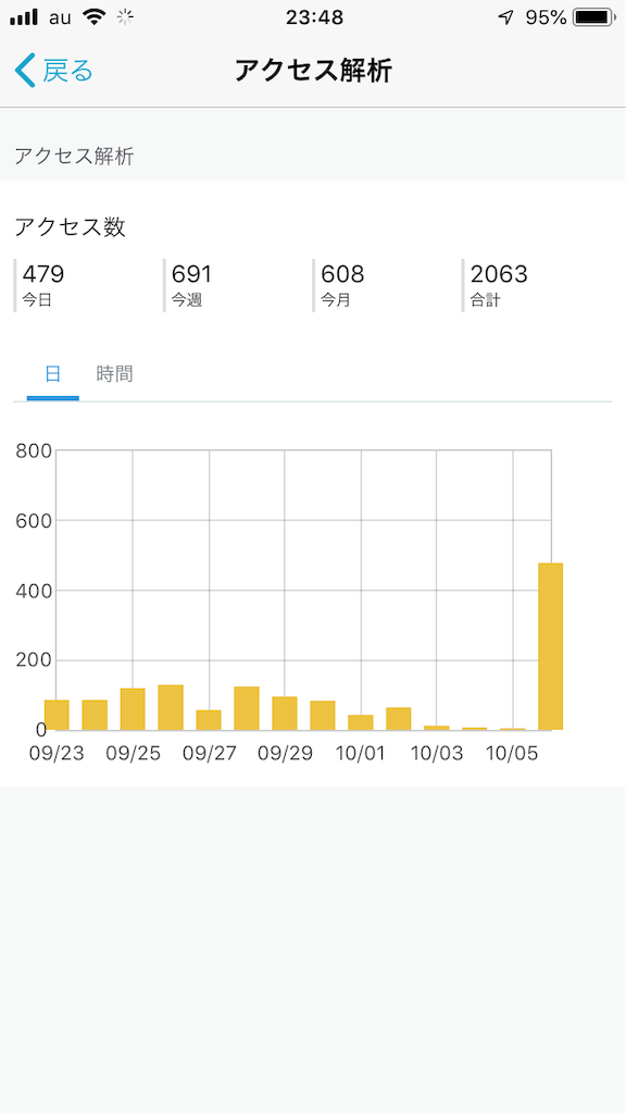 f:id:ZOETOMOfree:20191007175334p:image f:id:ZOETOMOfree:20191007175334p:image