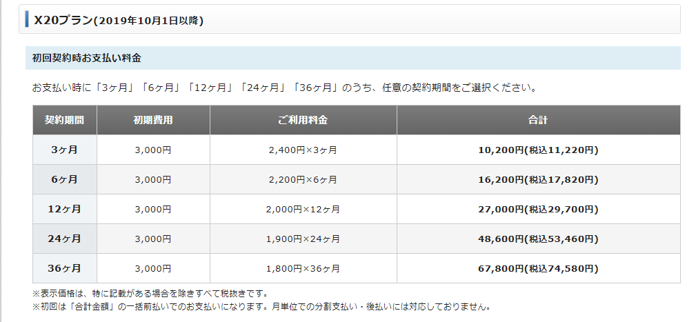 f:id:ZOETOMOfree:20191021180455p:plain f:id:ZOETOMOfree:20191021180455p:plain