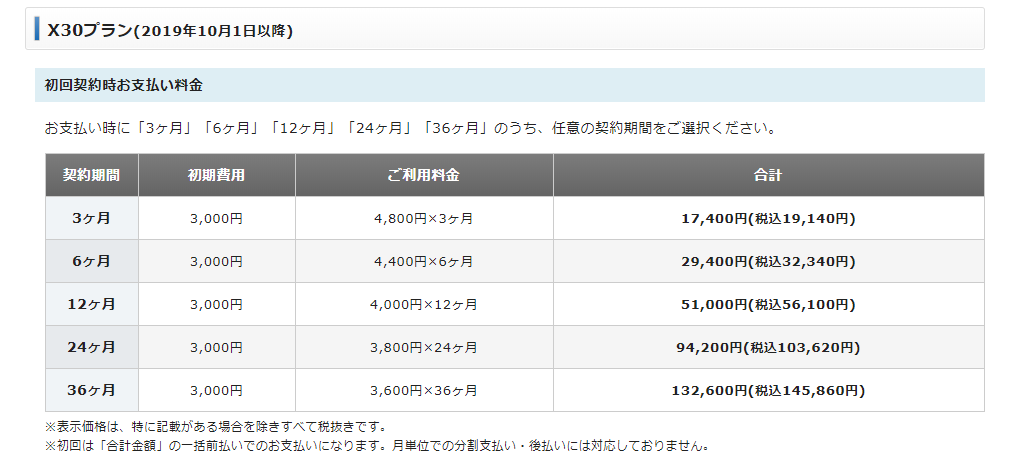 f:id:ZOETOMOfree:20191021180627p:plain f:id:ZOETOMOfree:20191021180627p:plain