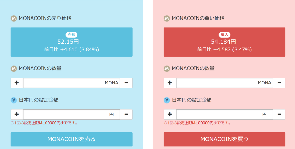 f:id:ZOUcoin:20170718230828p:plain f:id:ZOUcoin:20170718230828p:plain