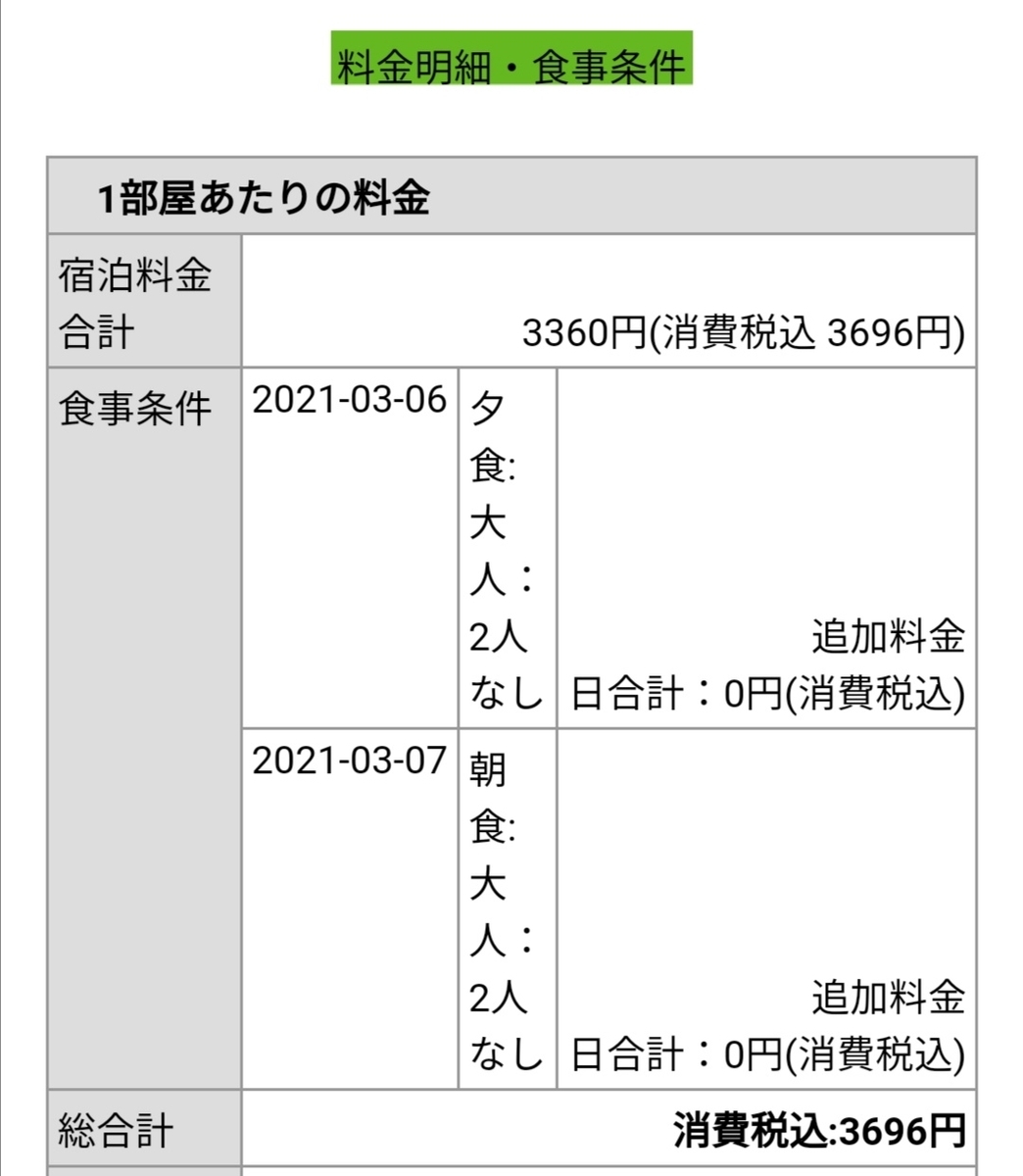 f:id:ZUBORA_enginer_RIKEJO:20210315231414j:plain