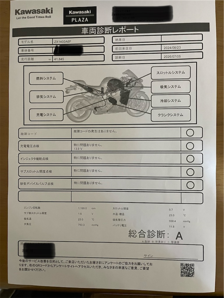 f:id:ZZ-RIDER777:20260712224155j:image f:id:ZZ-RIDER777:20260712224155j:image