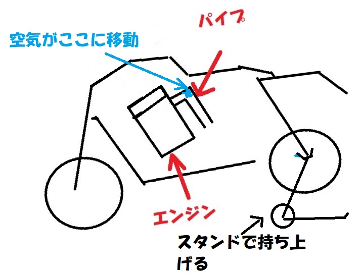 f:id:ZZR1100DJAM:20210227184602j:plain