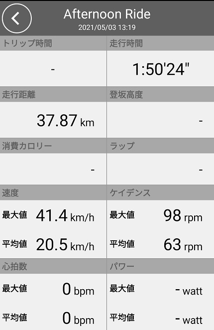 f:id:ZZR1100DJAM:20210503192452j:plain