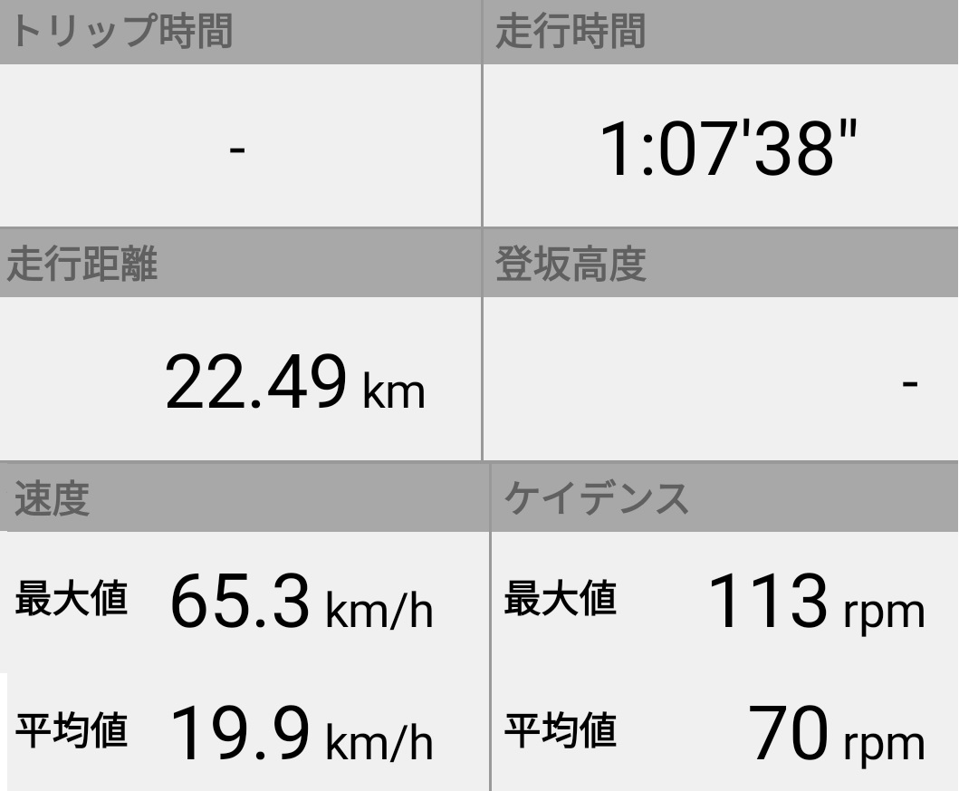 f:id:ZZR1100DJAM:20210609215116j:plain