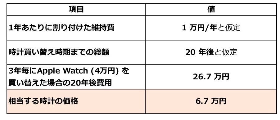 f:id:Zabilio:20180825115716j:image