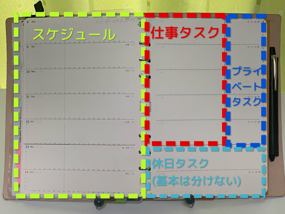 ウィークリーページのスペース配分
