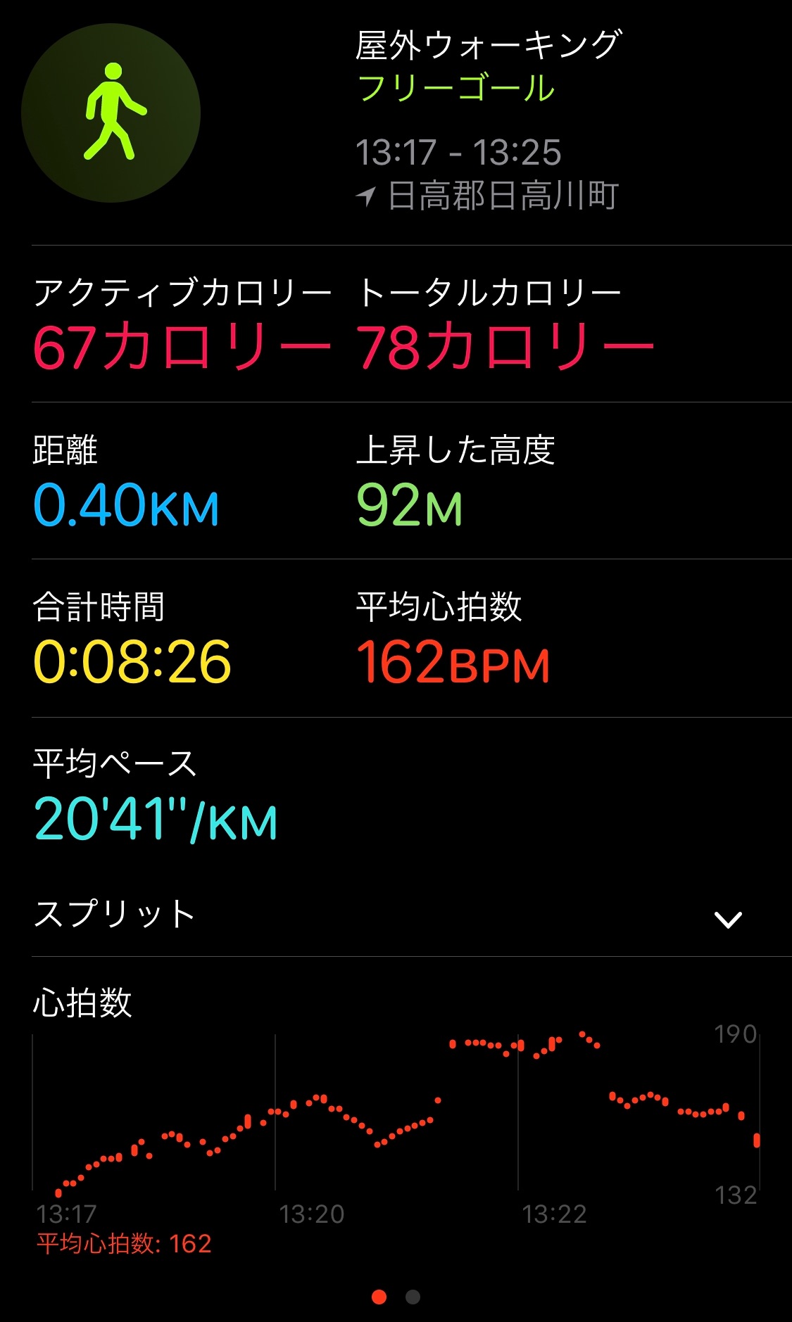 f:id:Zabilio:20190504144936j:plain f:id:Zabilio:20190504144936j:plain