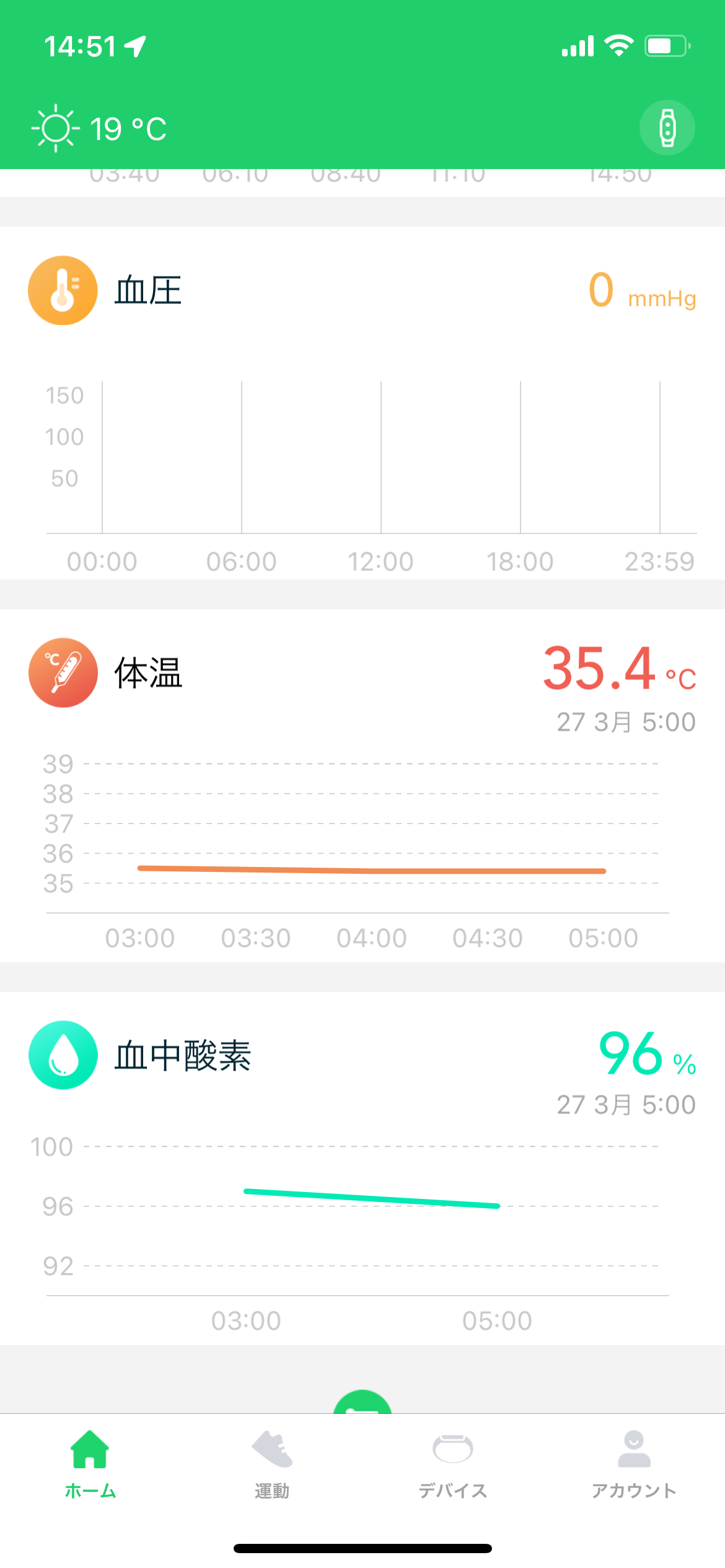 f:id:Zabilio:20220327145549p:plain