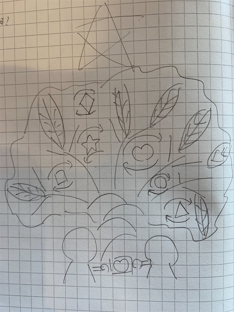 f:id:ZakkiThou:20200316143949j:image f:id:ZakkiThou:20200316143949j:image