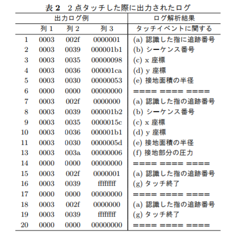f:id:ZawaWorks:20170925114847p:plain f:id:ZawaWorks:20170925114847p:plain
