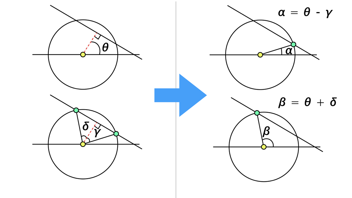 f:id:ZawaWorks:20191204001750j:plain