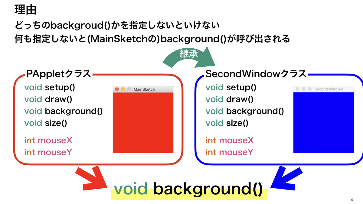 f:id:ZawaWorks:20191207165911j:plain