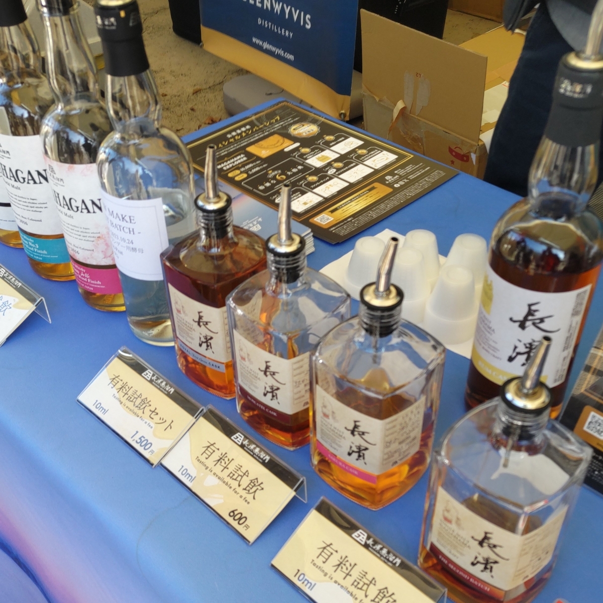 安積　エニタイムウィスキー ANYTIME WHISKY 山桜 Single Cask 安積 The Share 700ml