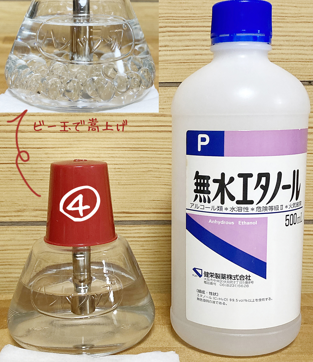 ethanol f:id:Zeiss:20210508001423j:plain