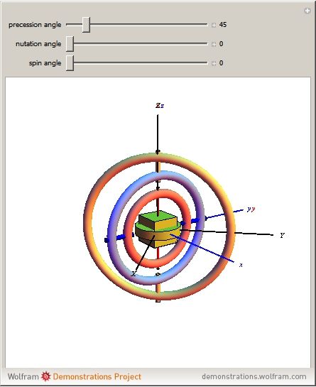 f:id:Zellij:20110324100138j:image