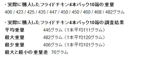 f:id:Zellij:20111203213926j:image